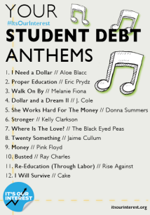 student debt playlist